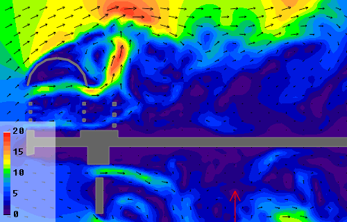 wind velocity field 1
